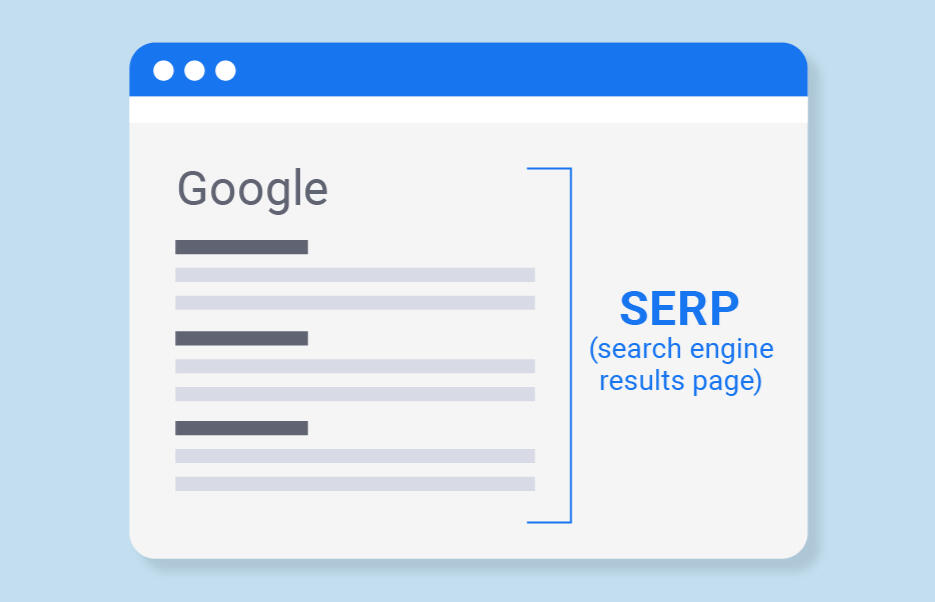 Google SERP Illustration illustration of google search results page